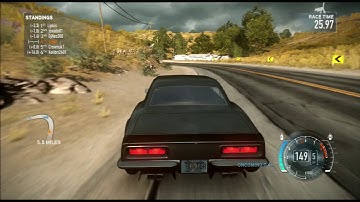 NFS the Run Multiplayer gameplay- Not very Smooth but Effective