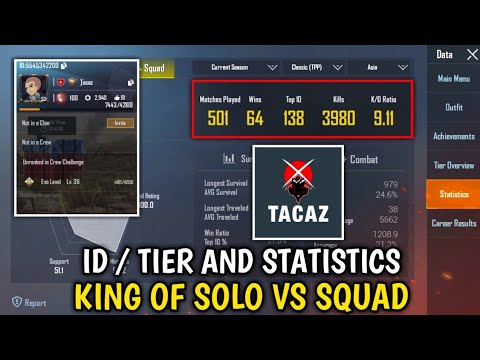 Tacaz Id Kd Rank Profil King Of Solo Vs Squad Pubg Mobile Youtube