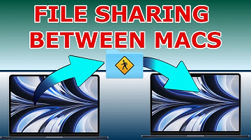 Copy files/folders from one Mac to another #Easily #Transfer #Files #And #Folders #to #Other #Macs