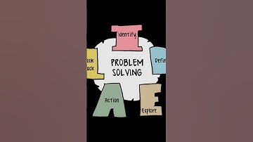 Reality of being a Software Engineer #shorts