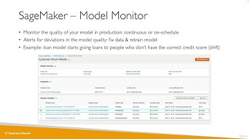 Amazon SageMaker Governance Explained | Secure & Responsible ML on AWS