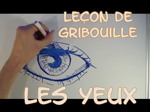 Comment bien dessiner les yeux ?