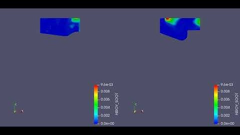 Hiroy soot emissions for the Open w and Omega pistons