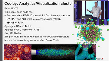 Data Analysis and Visualization ǀ Joseph Insley and Silvio Rizzi, Argonne National Laboratory