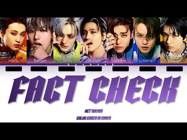 [AI Cover] NCT DREAM — Fact Check (NCT 127) • Line Distribution class=
