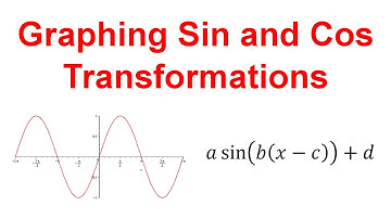 Transformations of Sin and Cos (Amplitude, Period, Vertical Shift, Phase Shift)