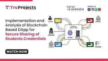 Implementation and Analysis of Blockchain Based DApp for SecureSharing of Students Credentials