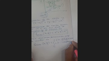 Mid Point Circle Drawing Algorithm Part 1 in Computer Graphics