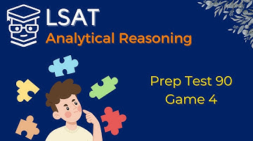 LSAT-voorbereidingstest 90 Game 4 Analytisch redeneren