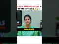 Kashish Bakshi IAS🔥  ||  Upsc  interview #motivation💪 #viral #shorts