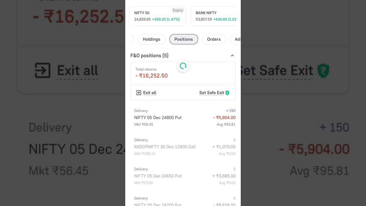 Nifty 50 Loss 16K Last Trade Of Expiry Dec 5th 2024 Trading Bse Sharemarket Nse Music