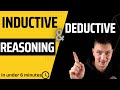 What is Inductive / Deductive reasoning in Qualitative Research (it is not just about the analysis!)