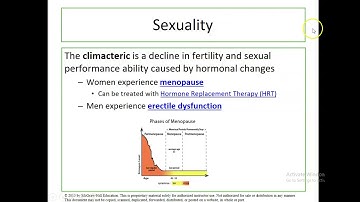 PSYC2314 - Middle Adulthood (Full)