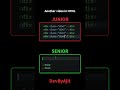 HTML Basics to Advanced: Mastering Junior & Senior Level Skills! #webdevelopment #css #html