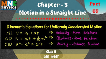 Kinematic Equations for Uniformly Accelerated Motion || Equations of Motion Class 11 Physics