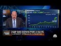 Jim Cramer on FDA endorsing Moderna’s Covid-19 vaccine of emergency use