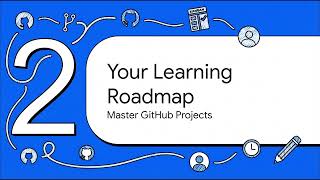 GH-900 Manage GitHub Projects