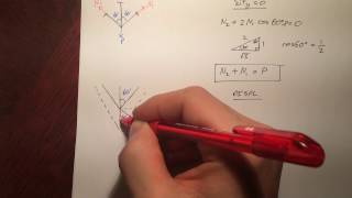 Axial Bars - 20 - Elastoplastic Analysis Example #1
