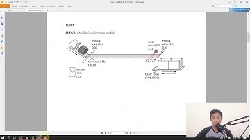 TUTORIAL PROGRAM HMI KONVEYOR PENYORTIR BARANG MENGGUNAKAN CX PROGRAMMER