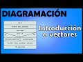 Introducción a vectores - Diagramación