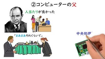 ジョンフォンノイマン Youtube