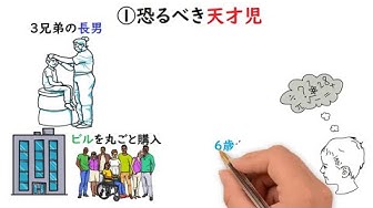 ジョンフォンノイマン Youtube