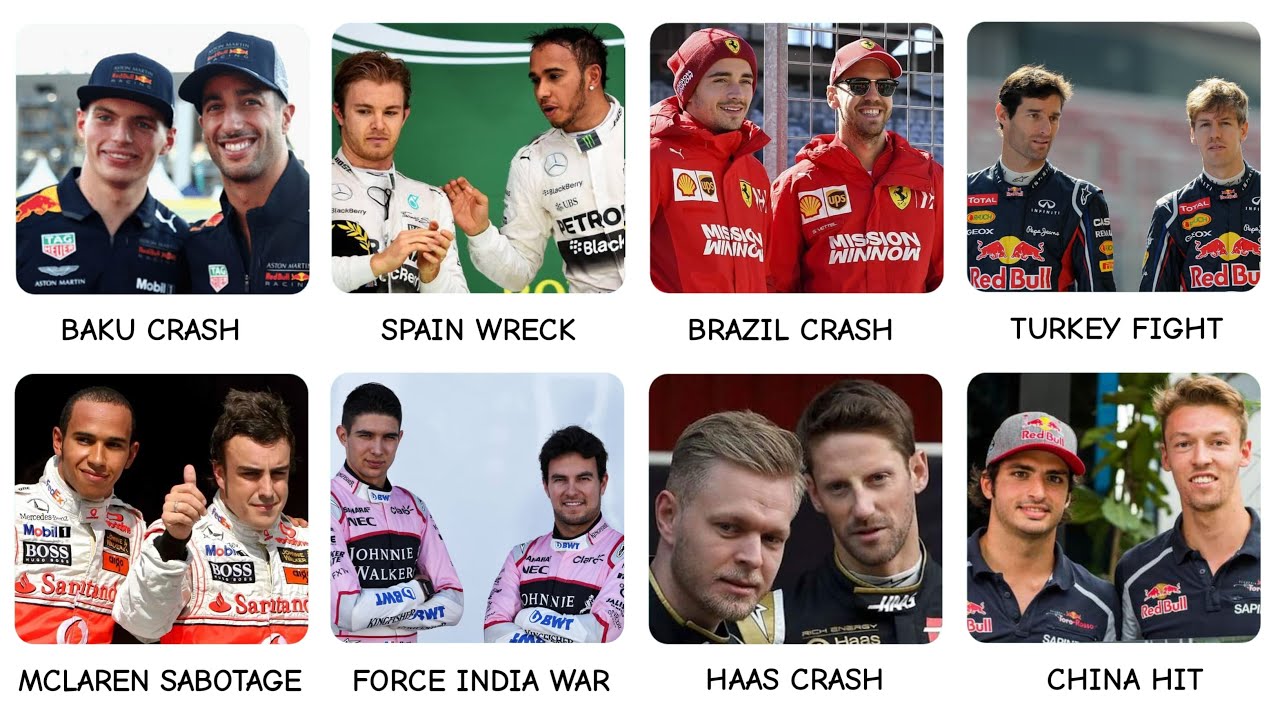 F1's Top 10 Most Brutal Team Fights Explained In 20 Minutes - YouTube