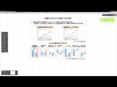 既存の電子黒板を使ってダイナミックなプレゼンを！