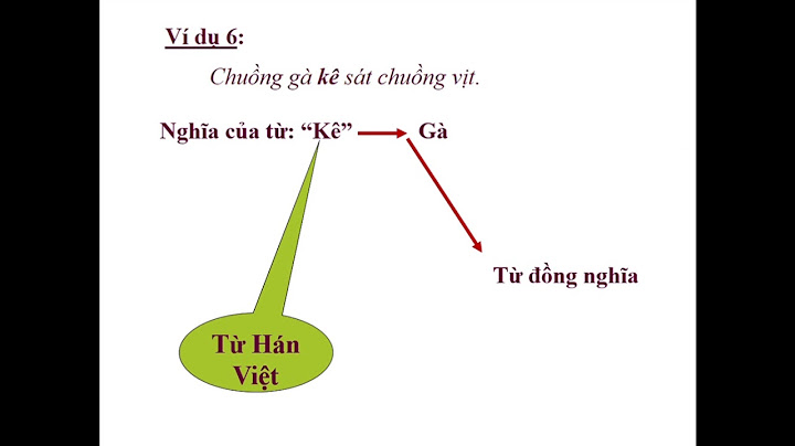 Chơi chữ là gì cho ví dụ về