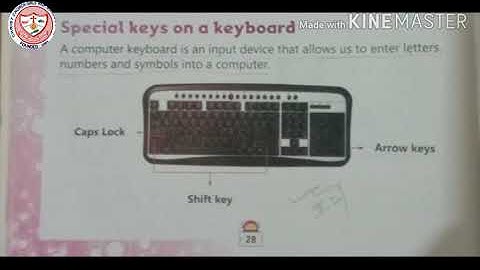 CLASS 2-- COMPUTER-- NOTEPAD AND SPECIAL KEYS AND REVISION 1
