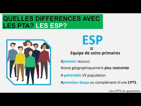 Quelle différence entre CPTS/ ESP et PTA ?