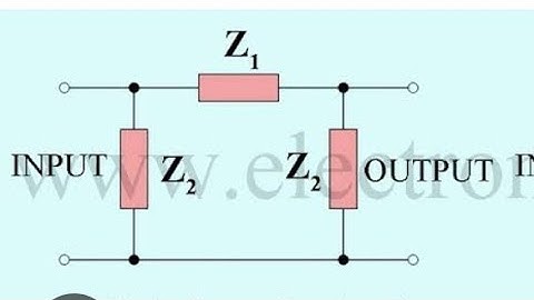 Characteristics Impedance (Z0) of  SYMMETRICAL π - Section || TWO PORT NETWORKS || NETWORK ANALYSIS