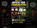 Day 22 AI For Work: Improve Your Communication