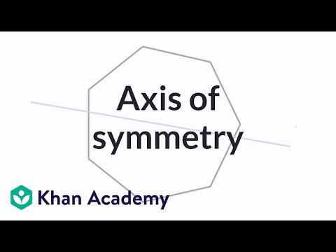 Axis of symmetry | Transformations | Geometry | Khan Academy