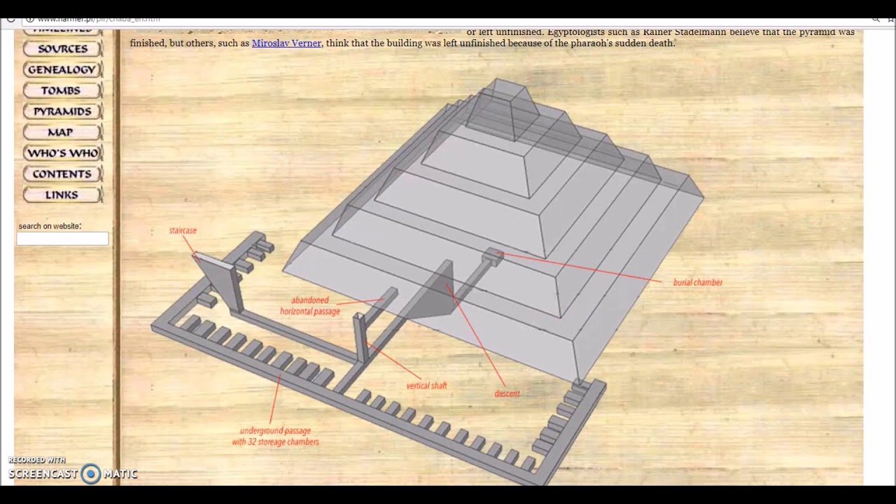 La Pyramide Interdite de Zawyet el-Aryan Maxresdefault