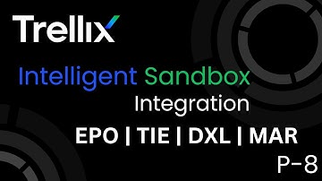 Trellix Intelligent Sandbox integration ePO | TIE | DXL | MAR #sandbox #trellix #mcafee