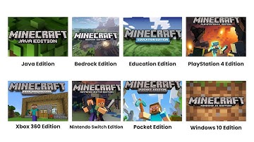 Elke MINECRAFT-editie uitgelegd in 10 minuten