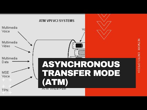 비동기 전송 모드-ATM-네트워크 백과 사전