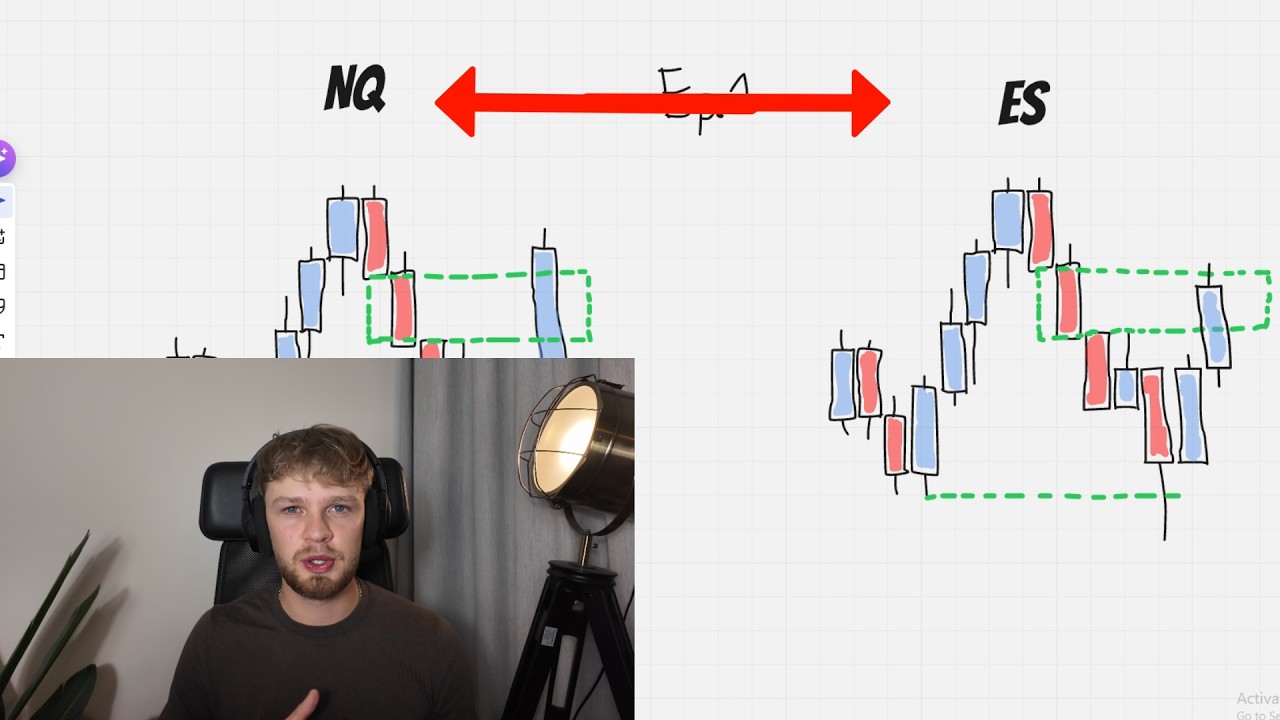 How To Trade With NQ & ES TOGETHER.... (increases win rate) - YouTube