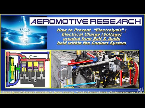 Video: Ano ang nagiging sanhi ng coolant electrolysis?