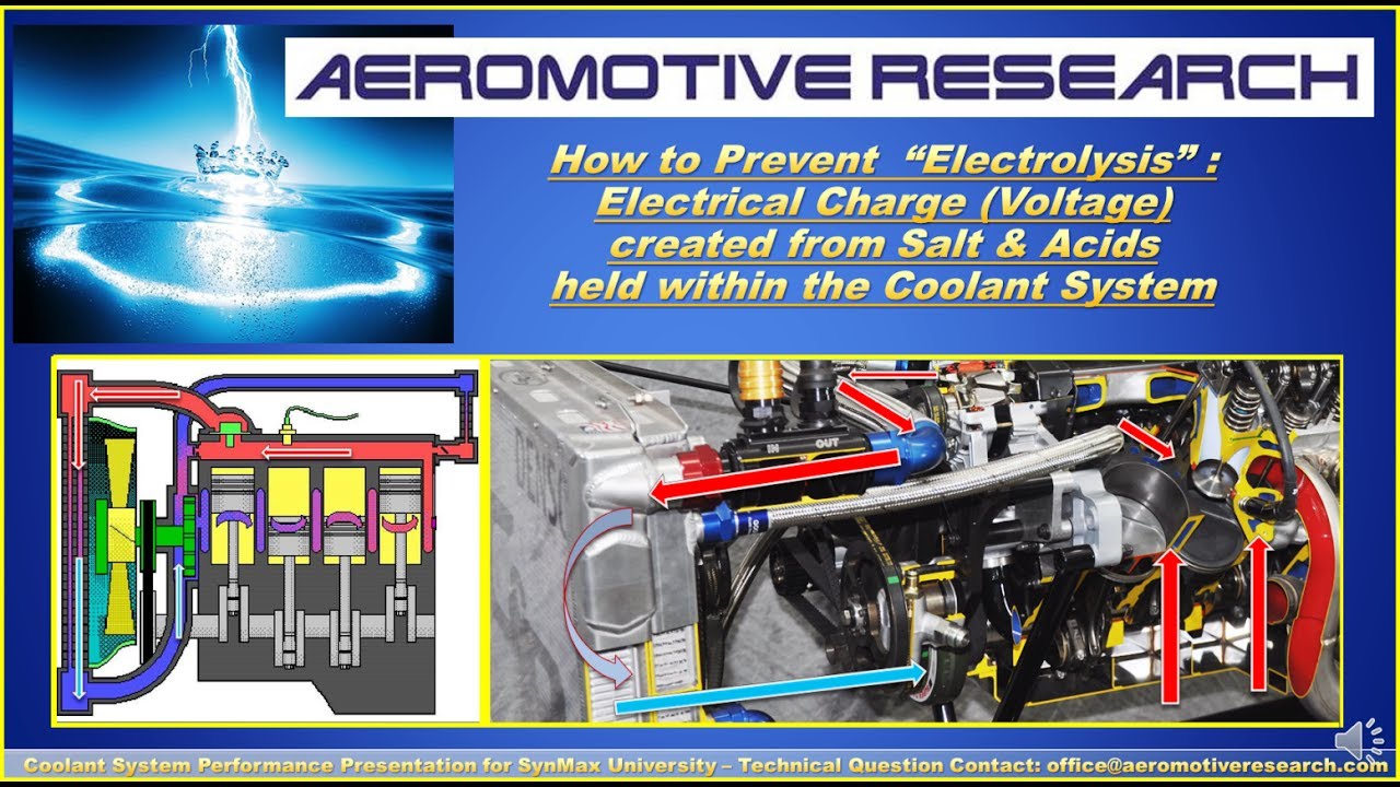 Electrolysis  (Voltage) Within Coolant System  How To Avoid Problems - Aeromotive Research