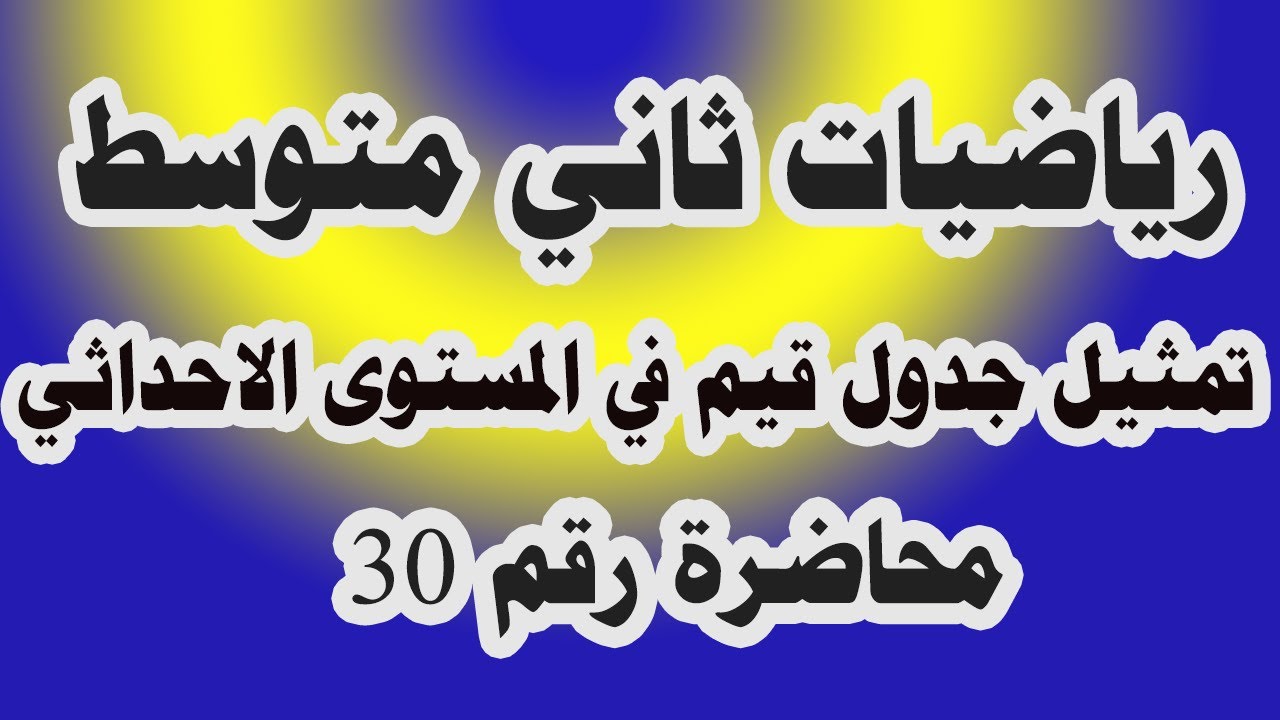 د 30  تمثيل جدول قيم في المستوى الاحداثي والازواج المرتبة صفحة 50 لرياضيات ثاني متوسط