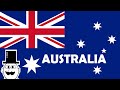 A Super Quick History of Australia