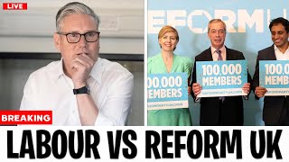 Labour’s New Battle: Reform UK and the Fight for the Working Class