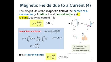 Physics II - Chap. 29 Magnetic Fields due to Currents - Part I