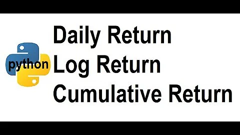 How to Calculate Daily Return, Log Return & Cumulative Return in Python