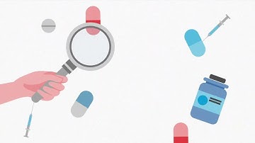 EMA Keeping medicines safe - (multi-language)