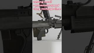 M60E4 review - STALCRAFT: X #shorts