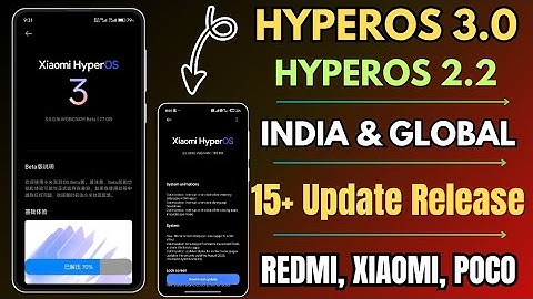HyperOS & 3.0 & HyperOS 2.2 India & Global 15+ Nov Update Released & HyperOS 3.0 Rollout Start 