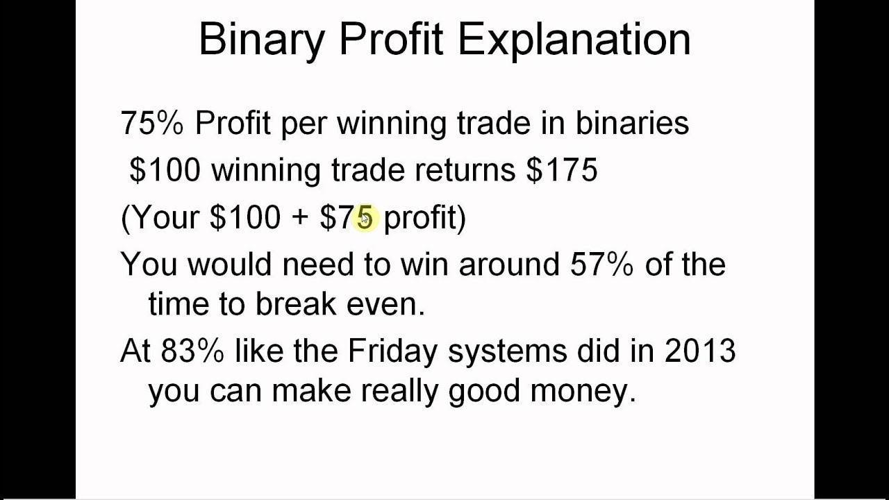 Mr binary options